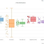 plotly